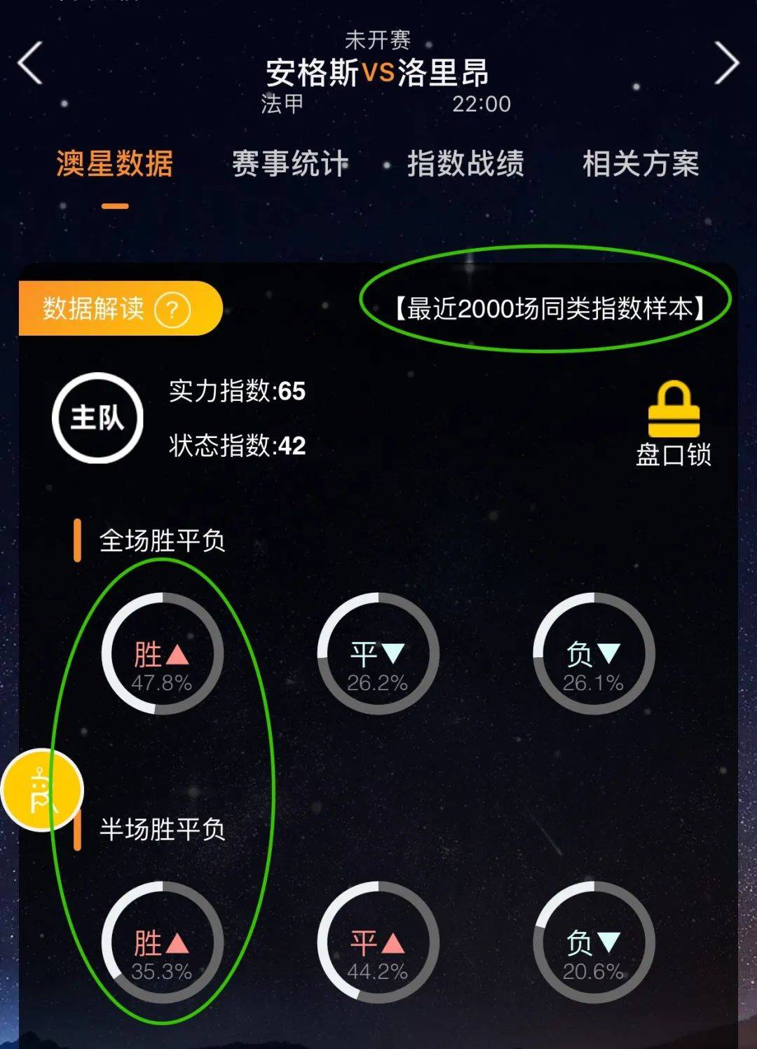 彩的进球